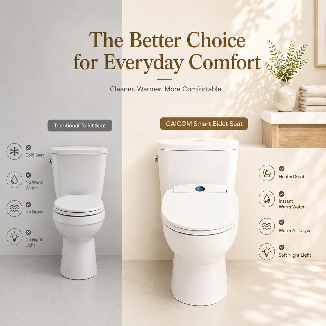 Gaicom Halo Series Smart Bidet (Remote Control)